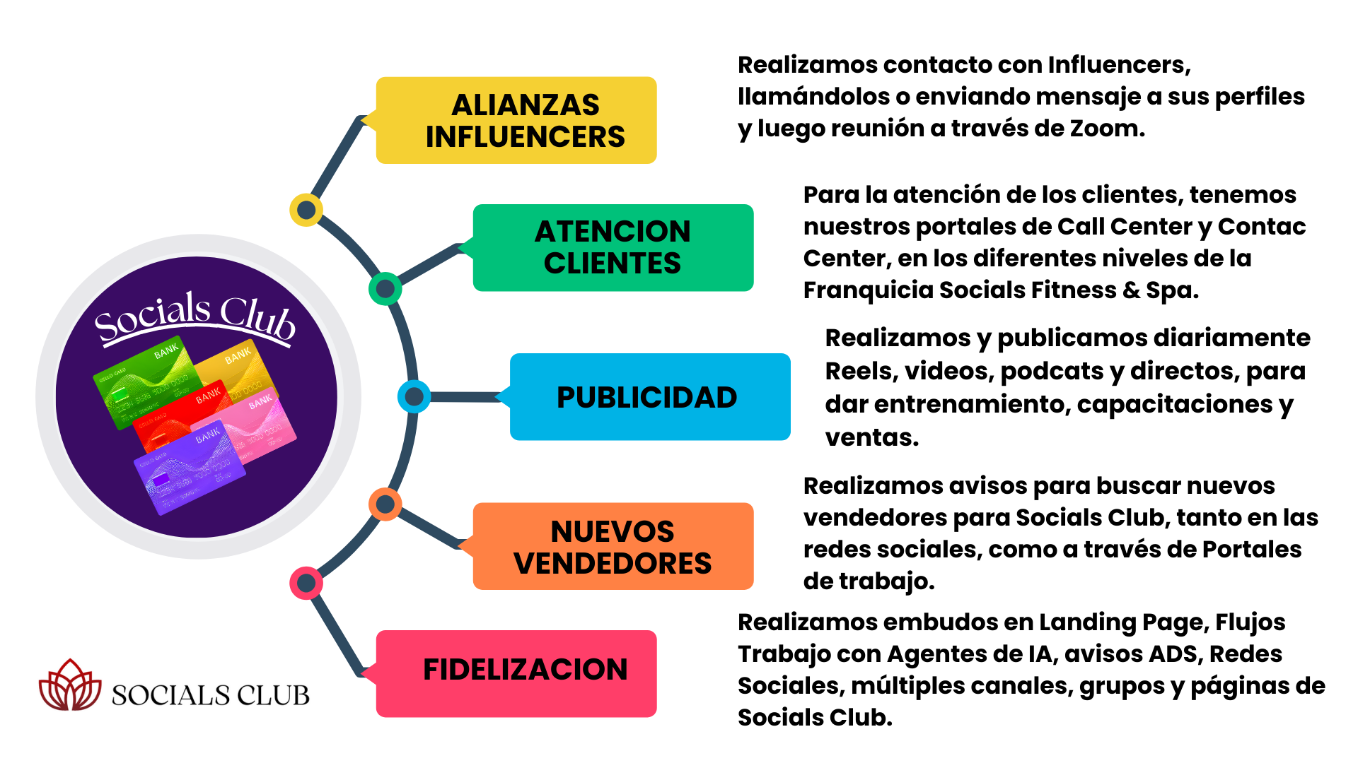 Blog Post Image